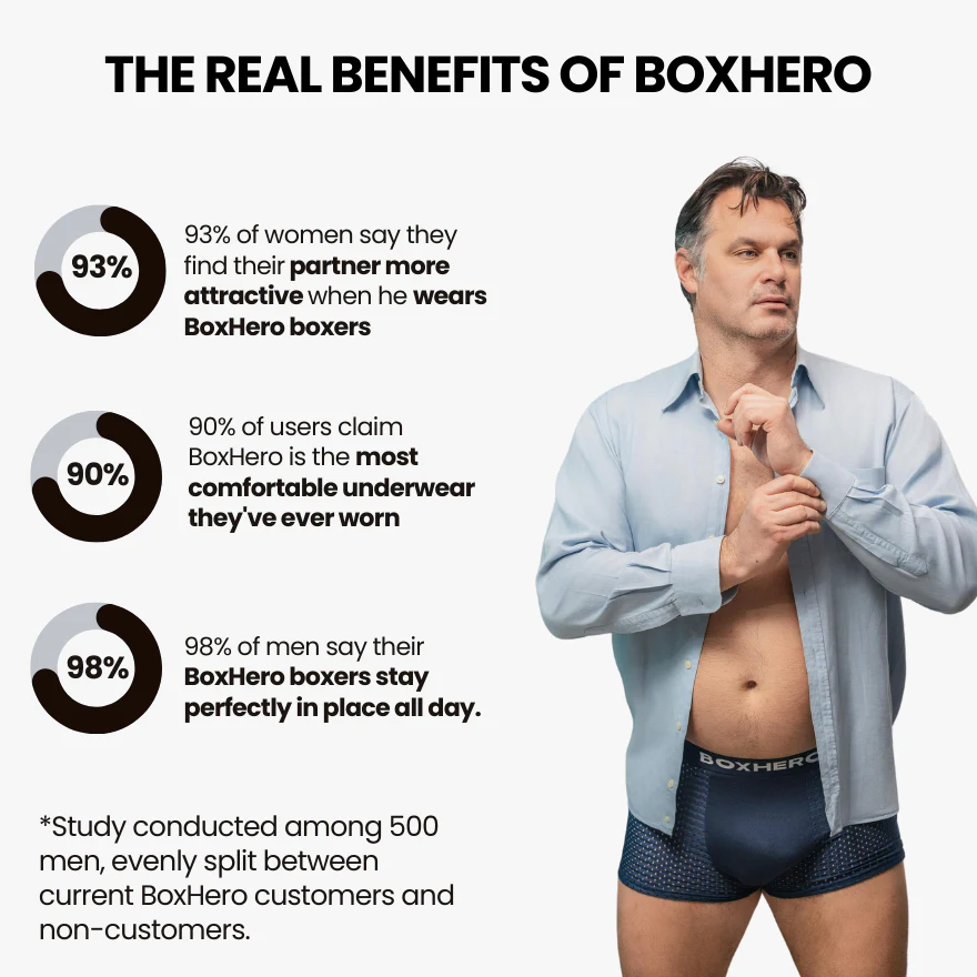 3-Pack Black 1.0  - PREMIUM BAMBOO FIBRE BOXER SHORTS - Image 9