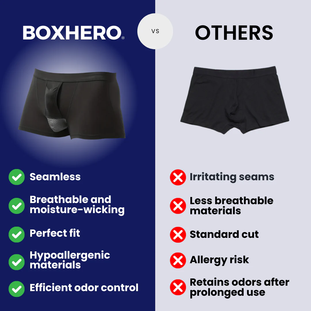 3-PACK AirFlow Balls 2.0 Boxer in Modal Fiber - Image 7