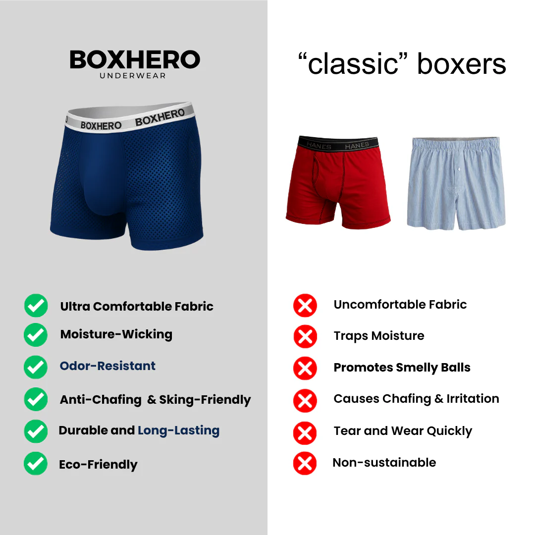 Boxhero 1.0 Nova - Boxers Reinvented: Sustainable Comfort That Moves With You - Image 9