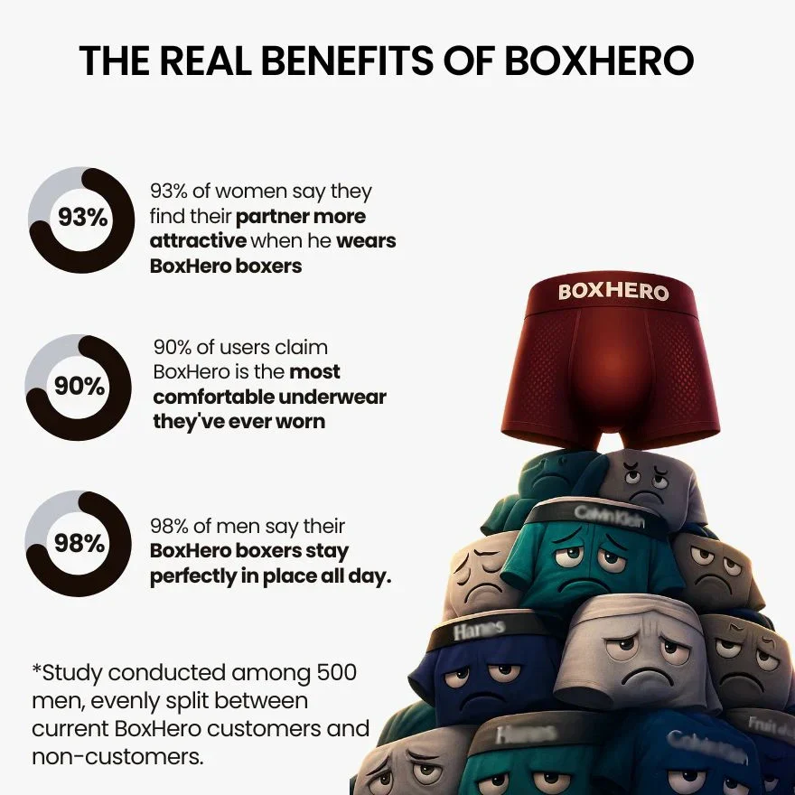 Finally, Reinvented Premium Boxers That Actually Feel Amazing All Day - Image 10
