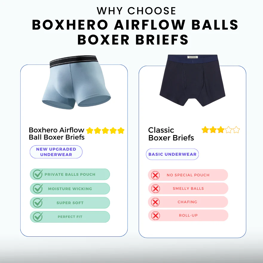 Boxhero AirFlow Balls Boxer Briefs I 360° Comfortable Packages - Image 5