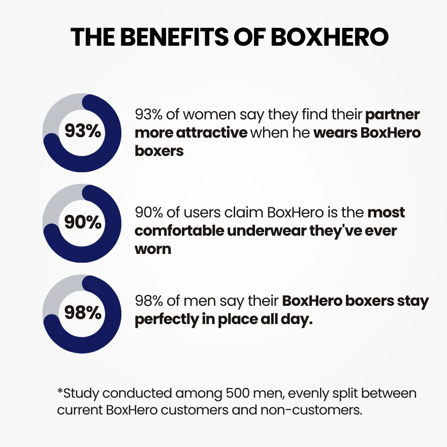 Boxers Reinvented: Sustainable Comfort That Moves With You - Image 6