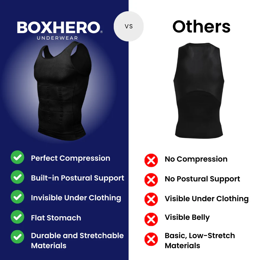 Boxhero Body Shaper ( Buy 1 Get 1 Free ) - Image 5